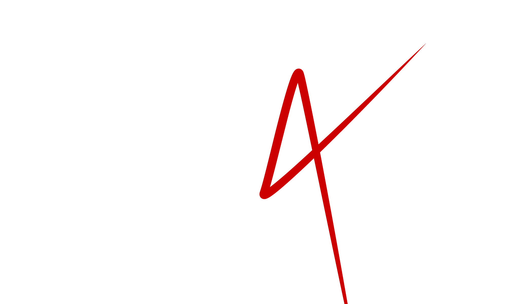 ChocoHax FiveM Anticheat | Lynx Collective