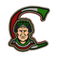 caesarrp